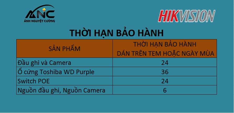 Chính sách bảo hành 1