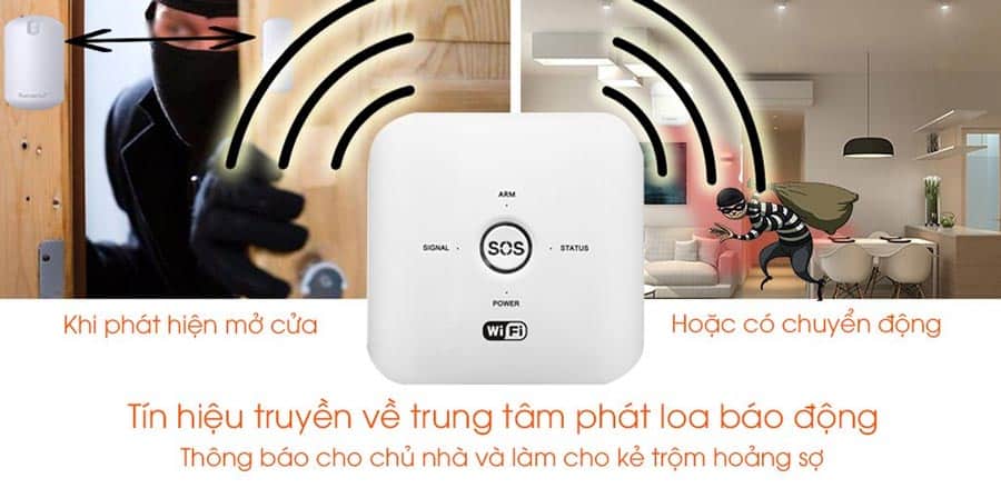 Bộ KIT báo trộm WIFI + Sim GSM-Tuya-W-JT-10GDT 2