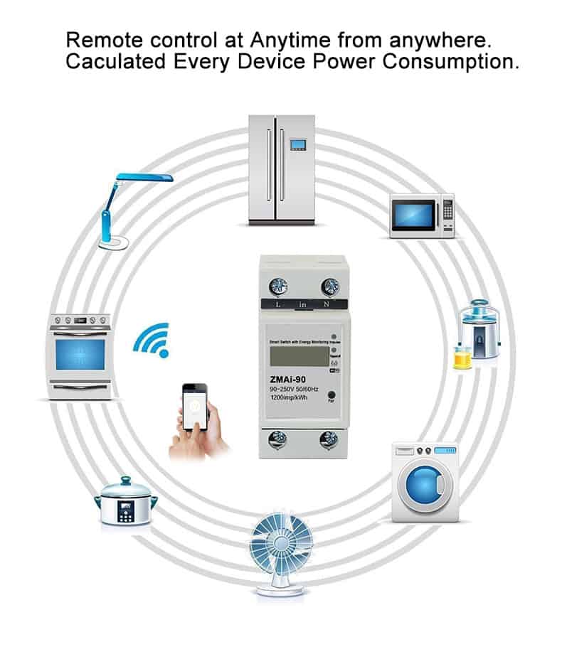 Công tơ điện thông minh Tuya (Wifi) 2