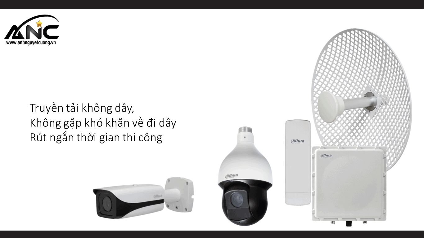 Giải Pháp Giám Sát An Ninh Ở Những Nơi Không Có Điện - Không Có Mạng 2