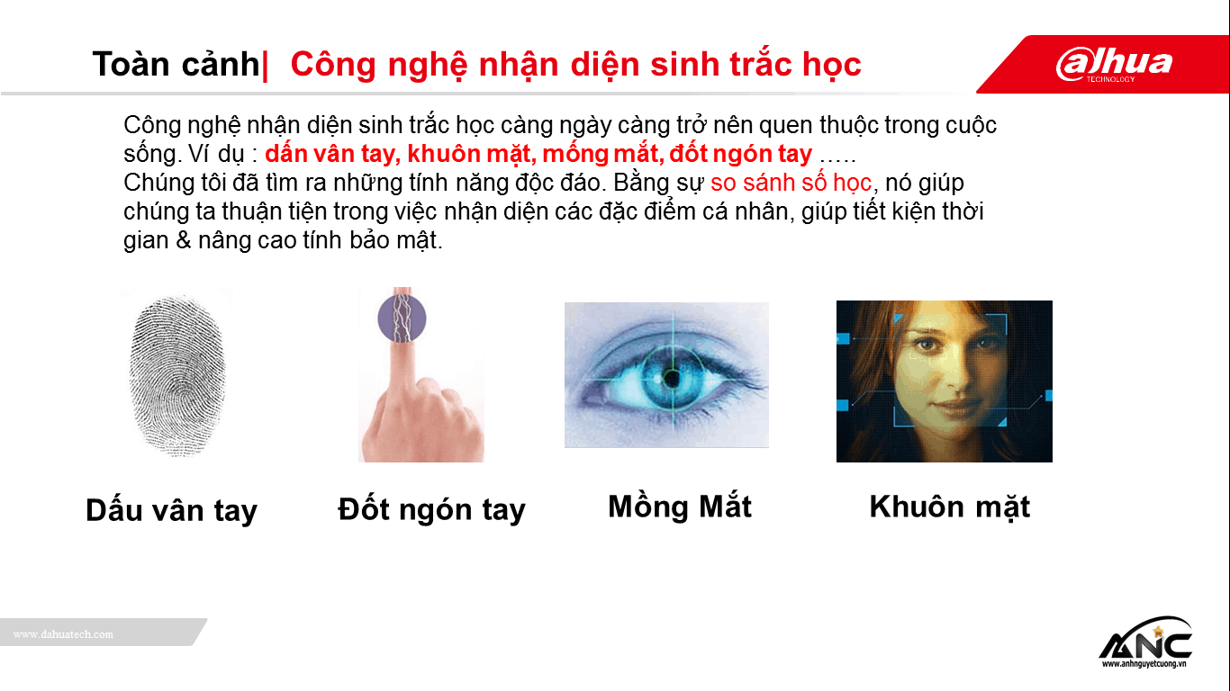 Giải pháp phân tích gương mặt 20