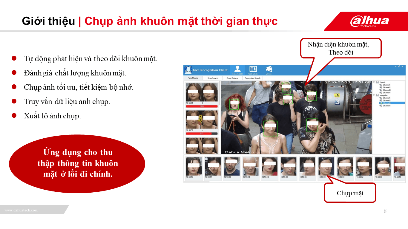 Giải pháp phân tích gương mặt 24