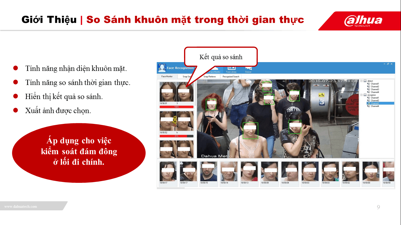 Giải pháp phân tích gương mặt 25