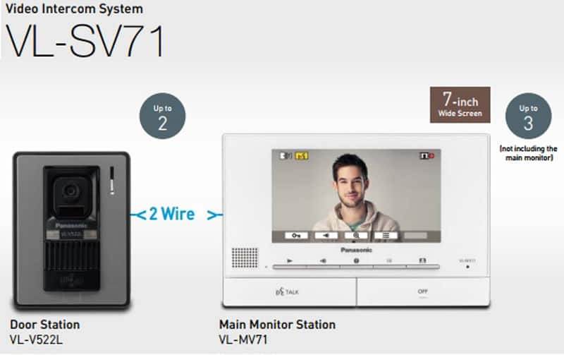 Bộ chuông hình màu PANASONIC VL-SW274VN 3