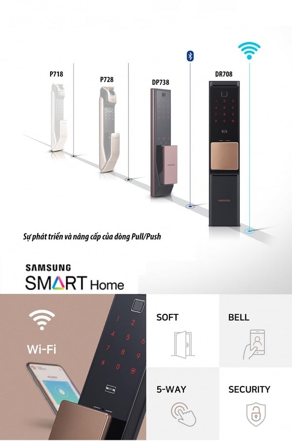 KHÓA VÂN TAY SAMSUNG SHP DR 708 20