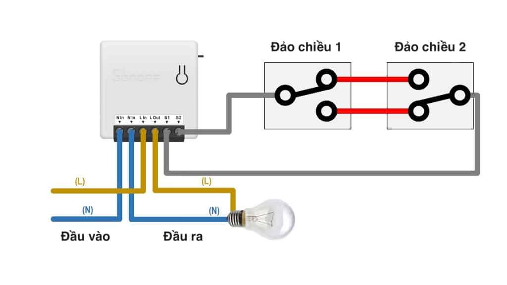 Công tắc đảo chiều thông minh Sonoff Mini 4