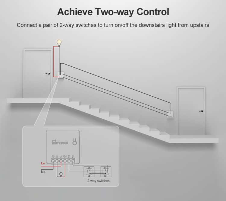 Công tắc đảo chiều thông minh Sonoff Mini 2
