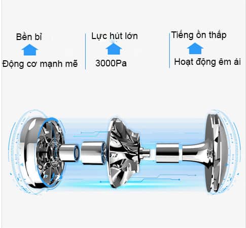 Robot hút bụi lau nhà Liectroux B6009 của Đức 25
