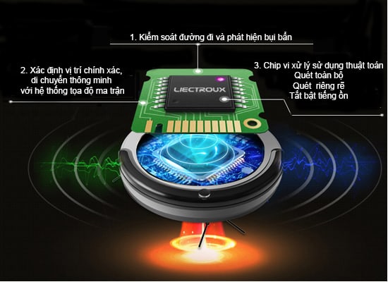Robot hút bụi lau nhà Liectroux B6009 của Đức 14