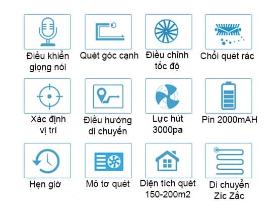 Robot hút bụi lau nhà Liectroux B6009 của Đức 13