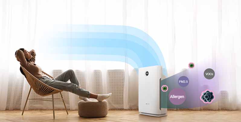MÁY LỌC KHÔNG KHÍ CS-EB350A 14