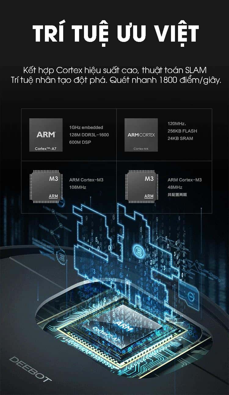 Robot hút bụi lau nhà Ecovacs Deebot T5 HERO ( DX96, OZMO 950) 4