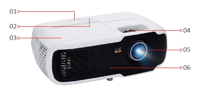 Máy chiếu đa năng ViewSonic PA502X , Công nghệ DLP 7