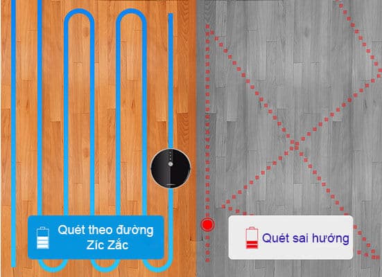 1#.Đánh giá robot hút bụi Liectroux C30B thương hiệu của Đức 9 1#.Đánh giá robot hút bụi Liectroux C30B thương hiệu của Đức 6