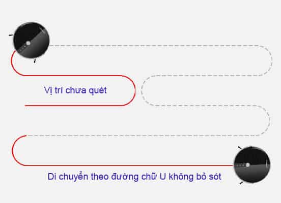1#.Đánh giá robot hút bụi Liectroux C30B thương hiệu của Đức 11 1#.Đánh giá robot hút bụi Liectroux C30B thương hiệu của Đức 8