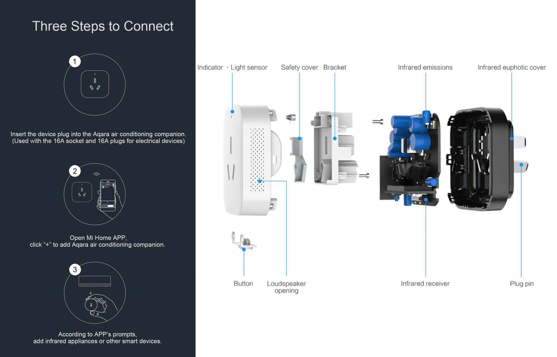 Ổ cắm điều khiển điều hòa Aqara Air P3 Controller Homekit 4