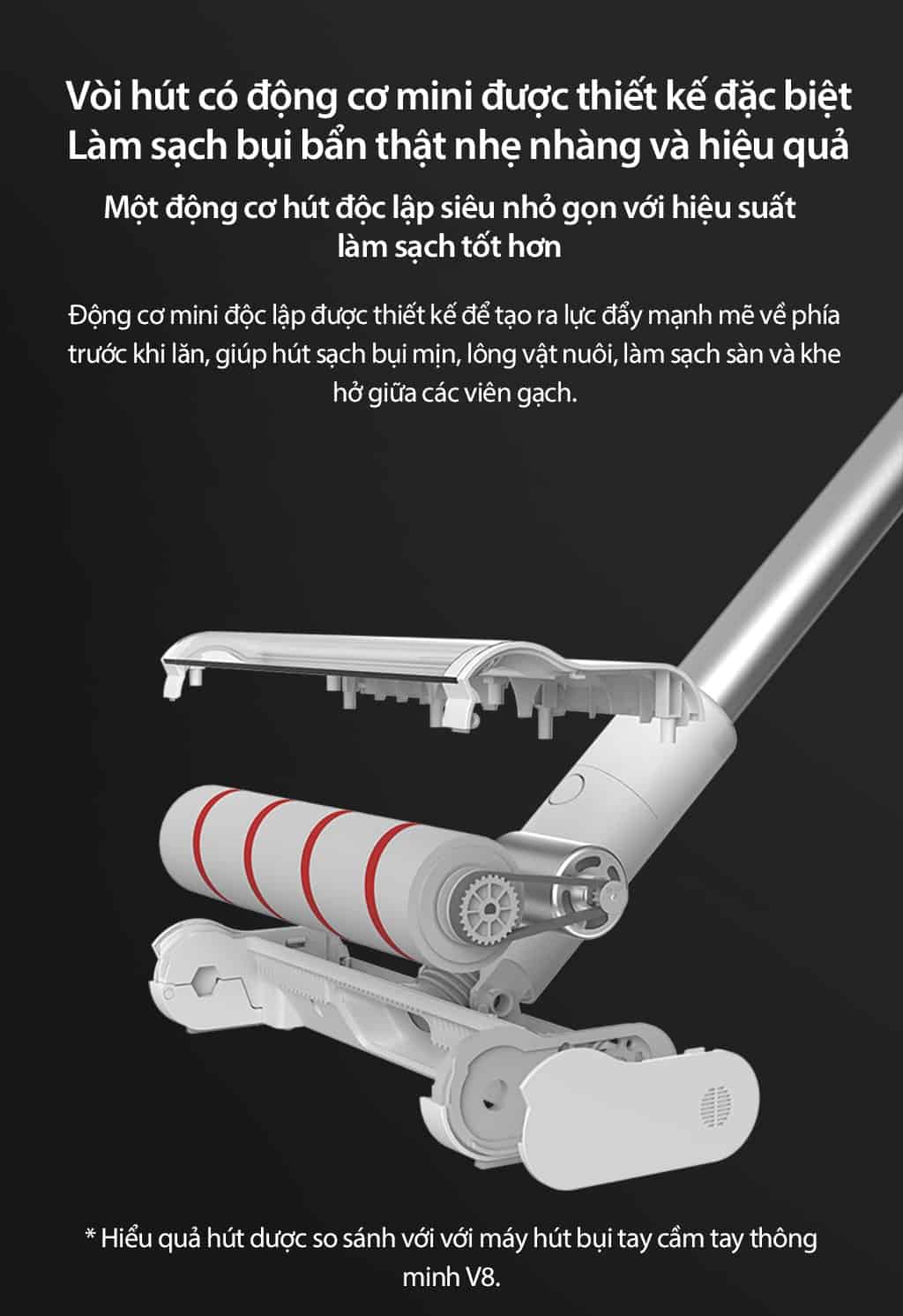 Máy hút bụi cầm tay thông minh Dreame V9 123
