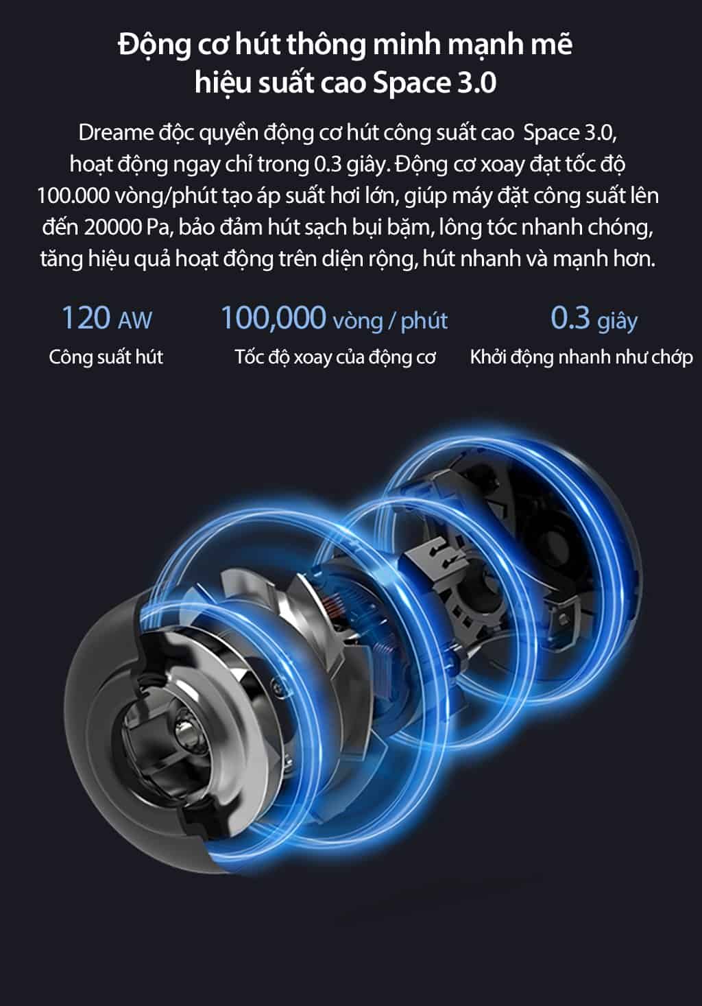 Máy hút bụi cầm tay thông minh Dreame V9 116