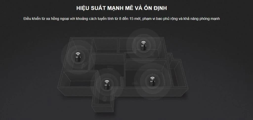 BroadLink RM4 Mini – Trung tâm điều khiển hồng ngoại mới nhất 2020 16