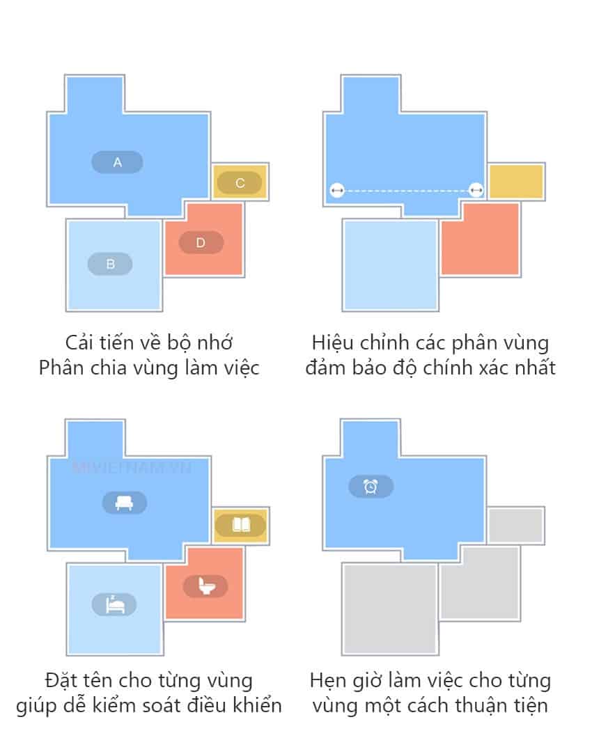 Robot Hút Bụi Lau Nhà Xiaomi Dreame D9 Pro 4 Robot Hút Bụi Lau Nhà Xiaomi Dreame D9 Pro 1