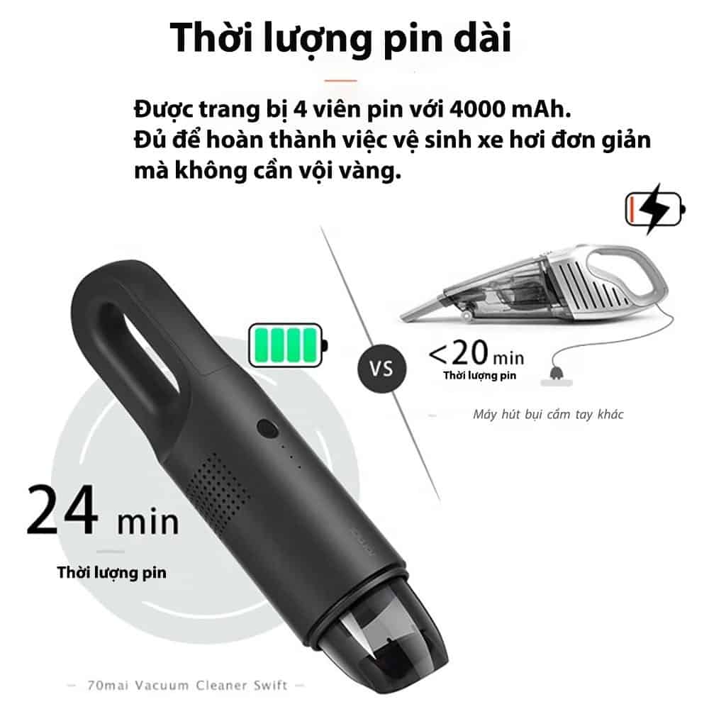Máy hút bụi ô tô mini không dây cầm tay Xiaomi 70Mai Vacuum 26