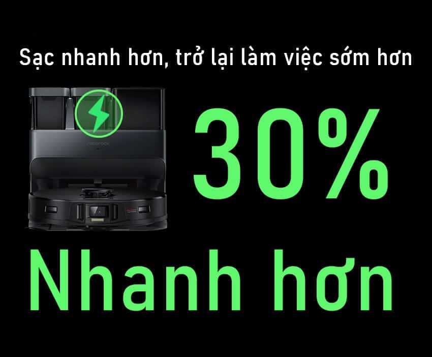 Robot Hút Bụi Lau Nhà Roborock S7 MaxV I S7 Max Ultra 67