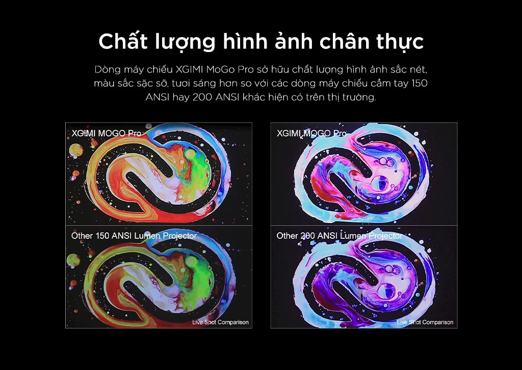 Máy chiếu di động thông minh XGIMI Mogo Pro 50