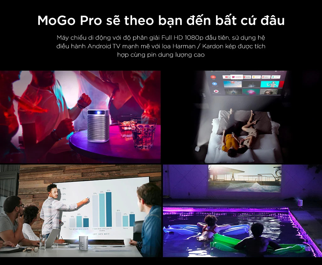 Máy chiếu di động thông minh XGIMI Mogo Pro 48