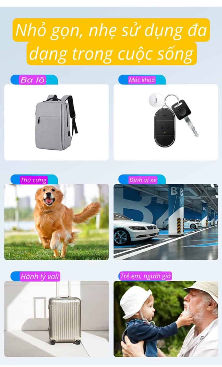 SẢN PHẨM ĐỊNH VỊ THÔNG MINH TOÀN CẦU DROPTAG RT-G2302 3